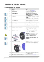 Предварительный просмотр 16 страницы RSP Compact Series Installation And Maintenance Manual