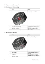 Предварительный просмотр 18 страницы RSP Compact Series Installation And Maintenance Manual