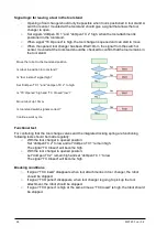 Предварительный просмотр 24 страницы RSP M0720-1 Installation And Maintenance Manual