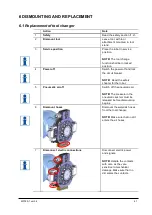 Предварительный просмотр 41 страницы RSP M0720-1 Installation And Maintenance Manual