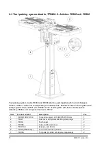 Предварительный просмотр 10 страницы RSP M8307-1 Product Manual