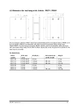 Предварительный просмотр 21 страницы RSP M8307-1 Product Manual