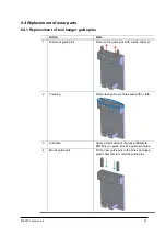 Предварительный просмотр 47 страницы RSP M8307-1 Product Manual