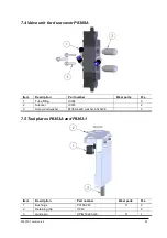 Предварительный просмотр 57 страницы RSP M8307-1 Product Manual