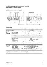 Предварительный просмотр 13 страницы RSP P0010A Product Manual