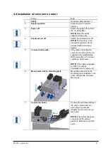 Предварительный просмотр 31 страницы RSP P0010A Product Manual