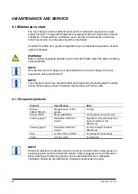 Предварительный просмотр 26 страницы RSP P0101 Product Manual