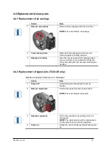 Предварительный просмотр 31 страницы RSP P0101 Product Manual