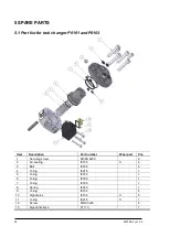 Предварительный просмотр 34 страницы RSP P0101 Product Manual