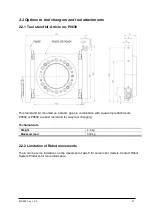 Предварительный просмотр 21 страницы RSP P0602 Product Manual