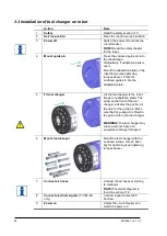 Предварительный просмотр 24 страницы RSP P0602 Product Manual