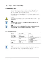 Предварительный просмотр 27 страницы RSP P0602 Product Manual