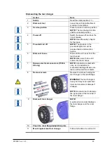 Предварительный просмотр 35 страницы RSP P0602 Product Manual