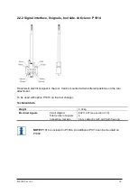 Предварительный просмотр 19 страницы RSP P1001 Product Manual