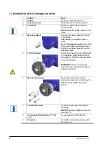 Предварительный просмотр 22 страницы RSP P1001 Product Manual