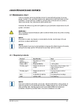 Предварительный просмотр 25 страницы RSP P1001 Product Manual