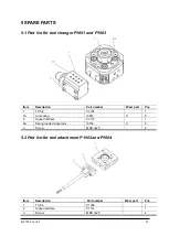 Предварительный просмотр 33 страницы RSP P1001 Product Manual