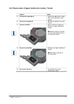 Предварительный просмотр 31 страницы RSP P1301A Installation And Maintenance Manual