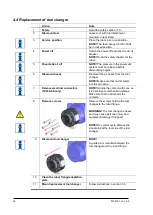 Предварительный просмотр 34 страницы RSP P6411 Product Manual