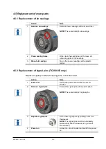 Предварительный просмотр 35 страницы RSP P6411 Product Manual