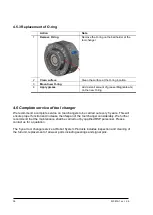 Предварительный просмотр 36 страницы RSP P6411 Product Manual