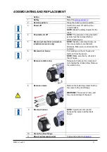 Предварительный просмотр 11 страницы RSP S100 Installation And Maintenance Manual