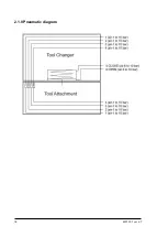 Предварительный просмотр 18 страницы RSP STC20 Product Manual