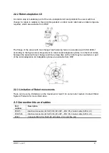 Предварительный просмотр 21 страницы RSP STC20 Product Manual