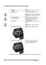 Предварительный просмотр 26 страницы RSP STC20 Product Manual