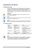 Предварительный просмотр 28 страницы RSP STC20 Product Manual