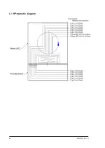 Предварительный просмотр 20 страницы RSP STC350 Product Manual