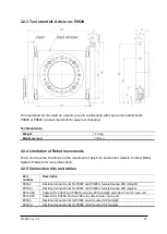 Предварительный просмотр 25 страницы RSP STC350 Product Manual