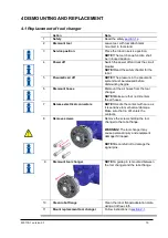 Preview for 15 page of RSP TC20 Installation And Maintenance Manual