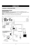 Preview for 12 page of RSQ CK-1 Owner'S Manual