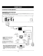 Preview for 13 page of RSQ CK-1 Owner'S Manual