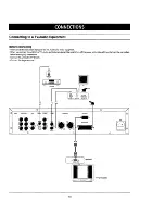 Preview for 15 page of RSQ CK-1 Owner'S Manual