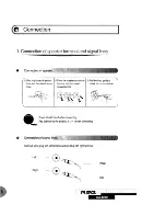 Preview for 6 page of RSQ DA-4000 Operating Manual