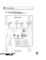 Preview for 7 page of RSQ DA-4000 Operating Manual