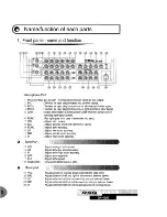 Preview for 8 page of RSQ DA-4000 Operating Manual