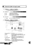 Preview for 9 page of RSQ DA-4000 Operating Manual