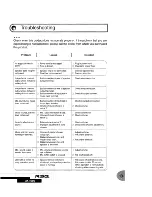 Preview for 13 page of RSQ DA-4000 Operating Manual