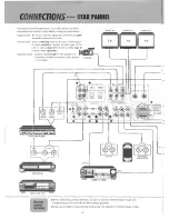 Preview for 2 page of RSQ DP-A202 Owner'S Manual