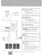 Preview for 3 page of RSQ DP-A202 Owner'S Manual