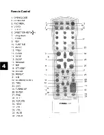 Preview for 6 page of RSQ DVD-303DCK User Manual