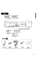 Предварительный просмотр 7 страницы RSQ DVD-505G User Manual