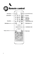 Предварительный просмотр 8 страницы RSQ DVD-505G User Manual