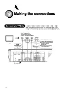 Предварительный просмотр 12 страницы RSQ DVD-505G User Manual