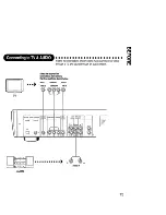 Предварительный просмотр 13 страницы RSQ DVD-505G User Manual