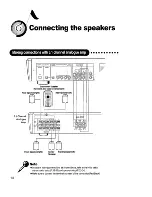 Предварительный просмотр 14 страницы RSQ DVD-505G User Manual