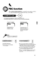 Предварительный просмотр 19 страницы RSQ DVD-505G User Manual